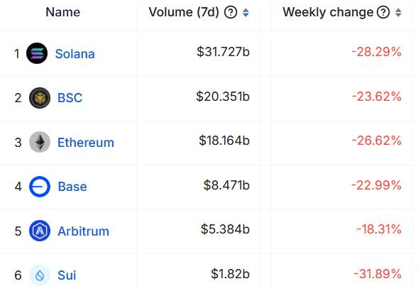加密货币平台手续费计算工具推荐榜单前十名盘点(2025最新榜单) - php中文网
